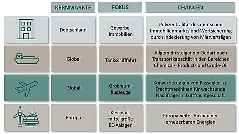 Grafik-Dimensionen-neu2.JPG